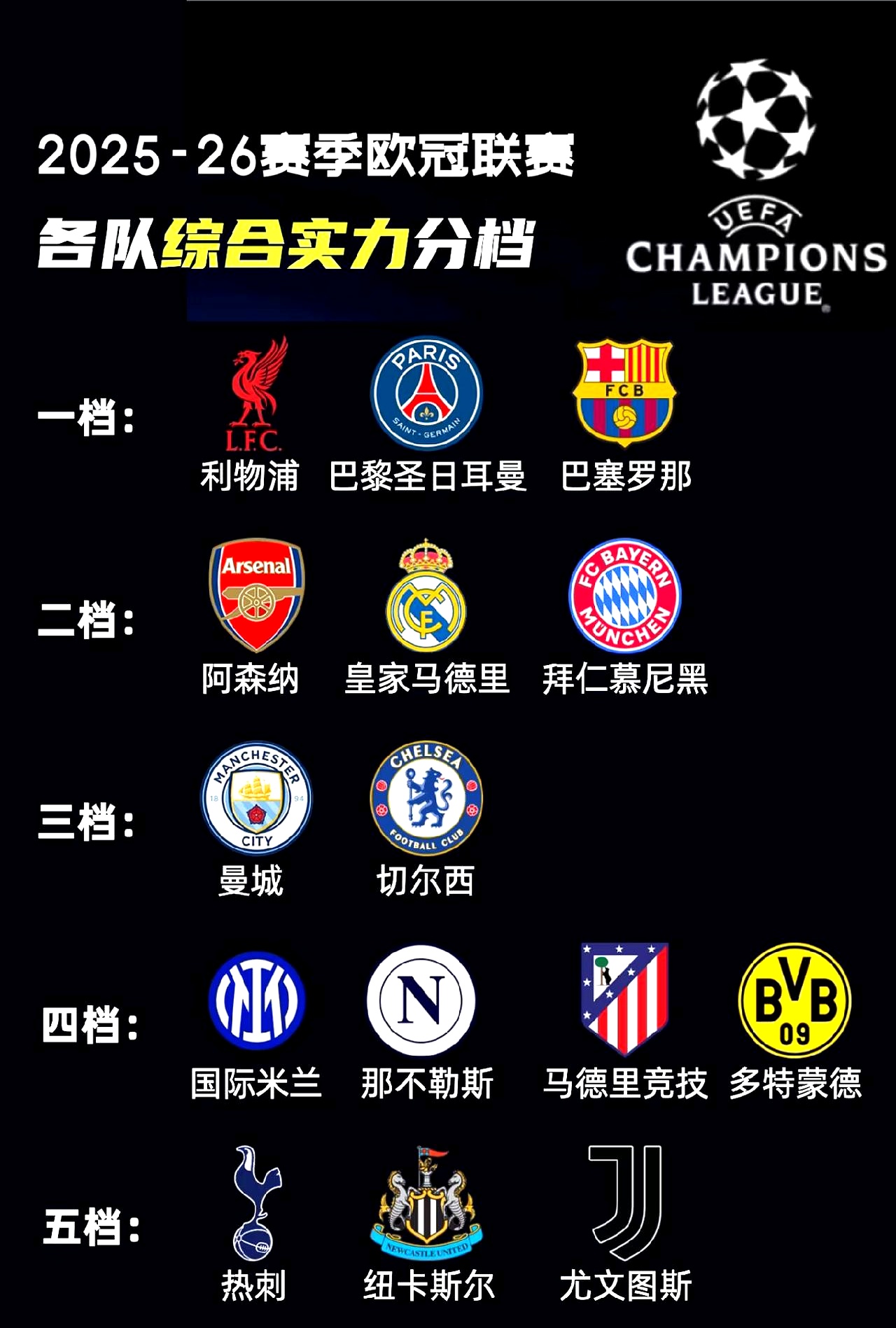 巴黎圣日耳曼赛后刷新队史纪录，志在NBA总决赛名次提升，质疑声仍在，医务组通报恢复的简单介绍